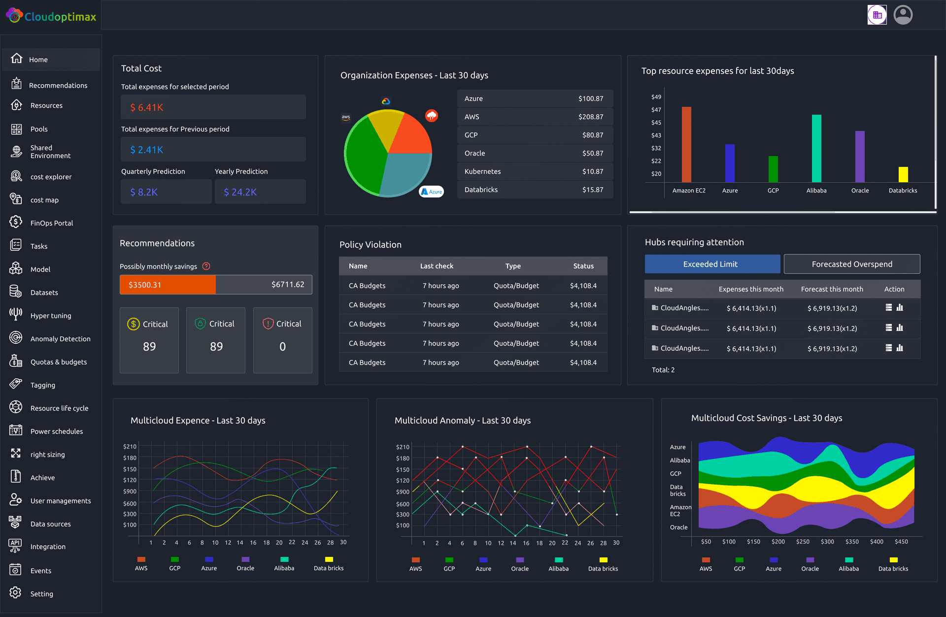 platform screen images
