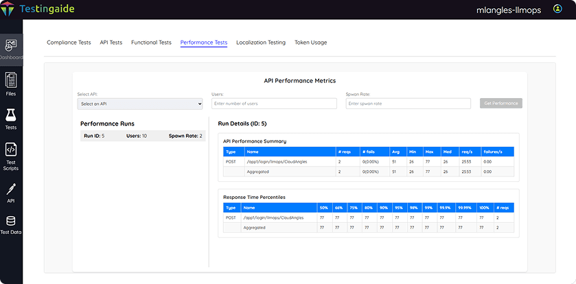 Product Screen