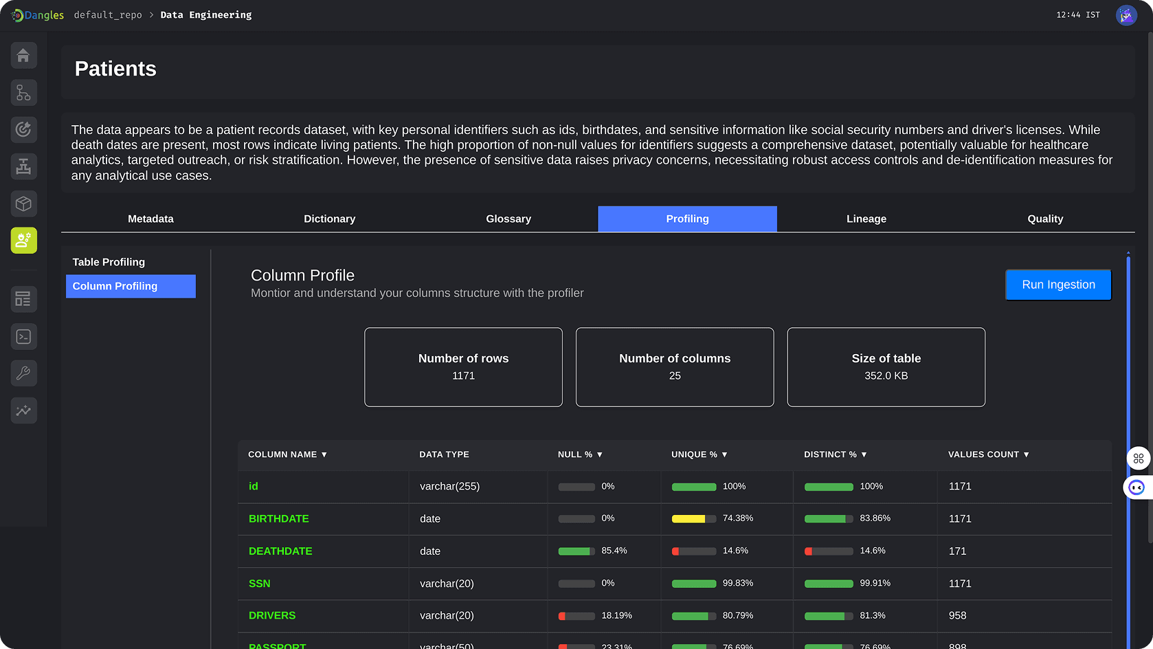Product Screen