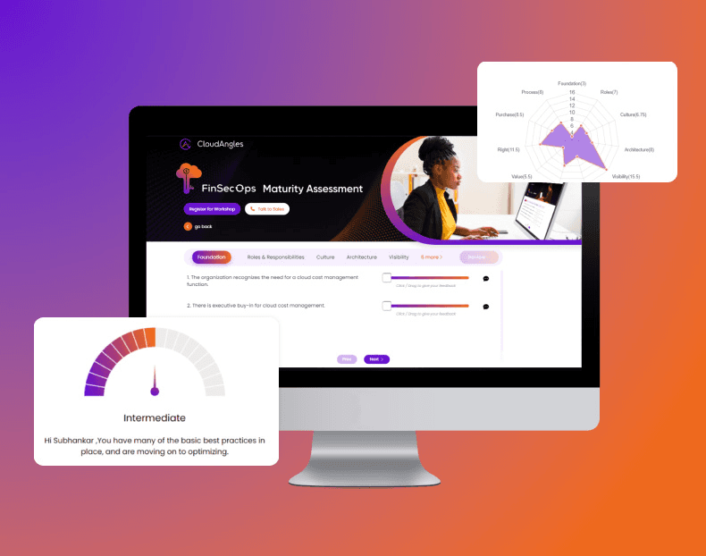 Streamlining Cloud Management and Driving Cost Optimization