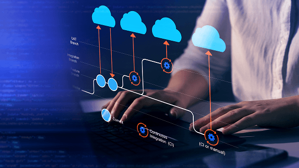 Data Pipeline Automation